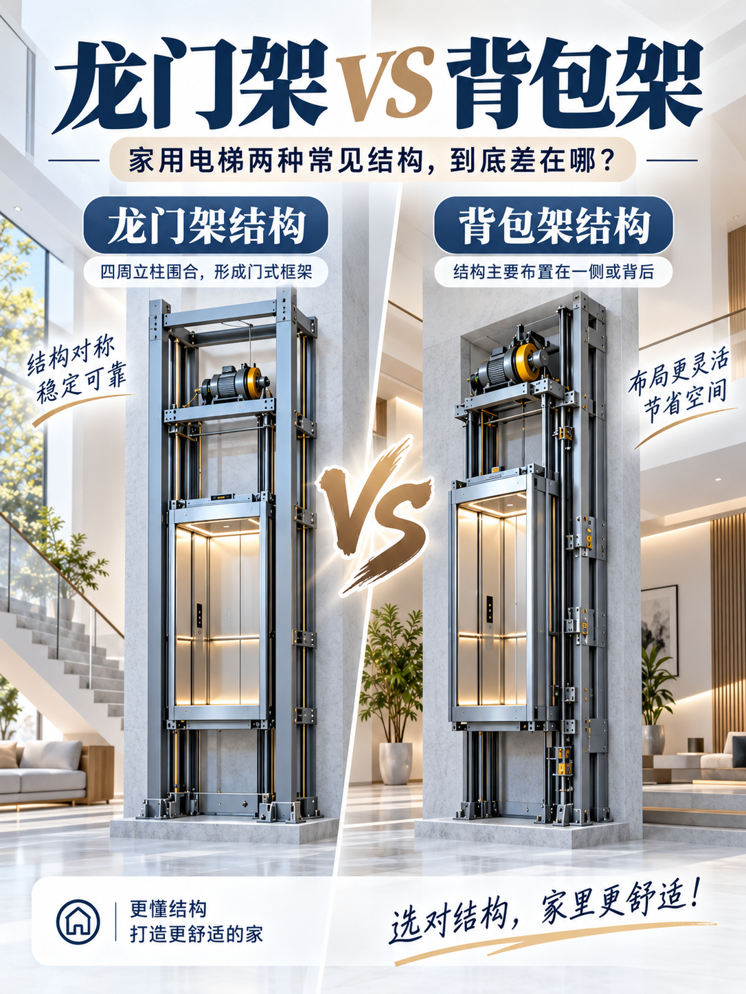 永川龙门架 VS 背包架，到底有什么区别？